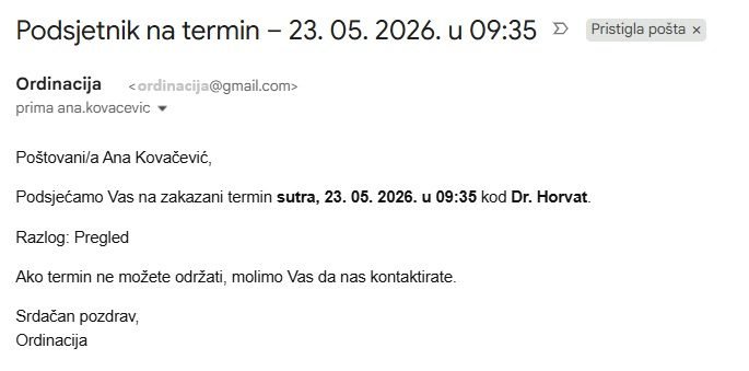 telefonski imenik podsjetnik